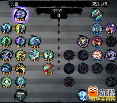 暗黑血统2加点 暗黑血统2加点攻略