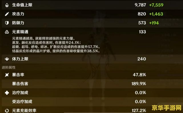 原神最适合手机党的主c是谁 原神最适合手机党的主C角色分析