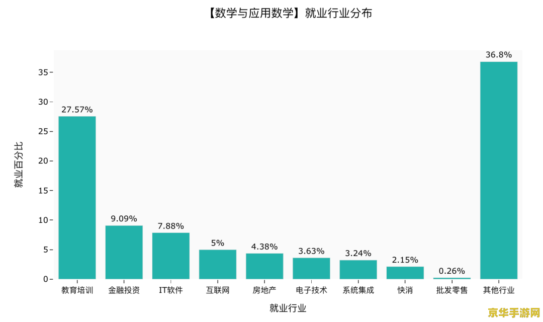 英雄联盟iem含金量高么 英雄联盟IEM含金量分析