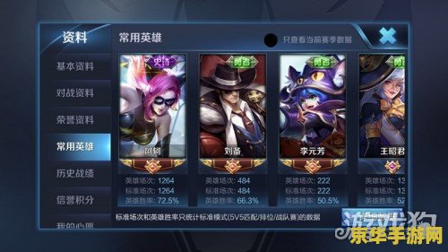 王者荣耀啊柯怎么打 王者荣耀阿轲打法攻略