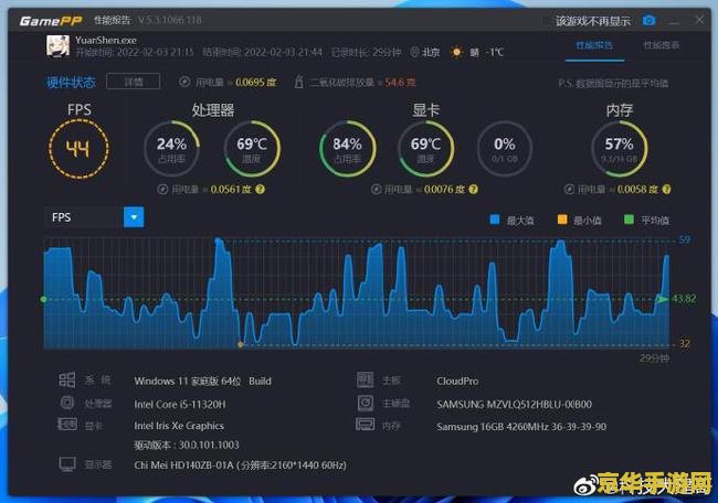原神三合一在哪 原神三合一功能解析