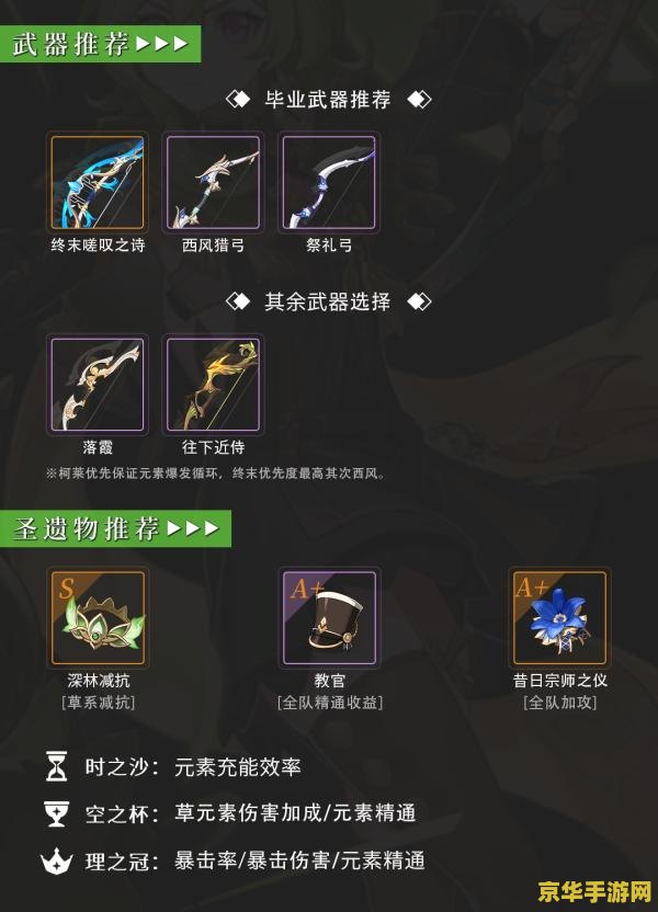 原神爆破钥匙 原神爆破钥匙深度解析