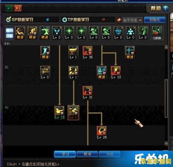 dnf技能加点 DNF技能加点攻略与心得分享
