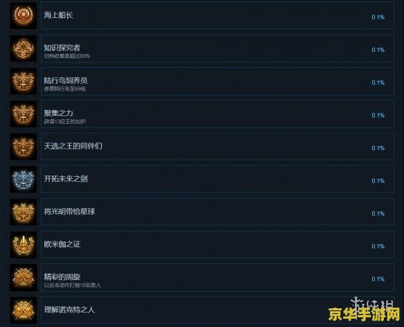 最终幻想15 pc 最终幻想15PC版深度解析