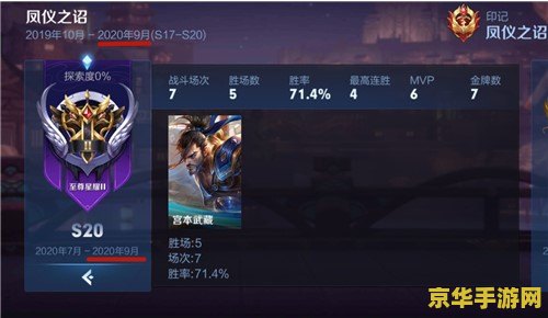 王者荣耀s21赛季开始时间 王者荣耀S21赛季开始时间分析