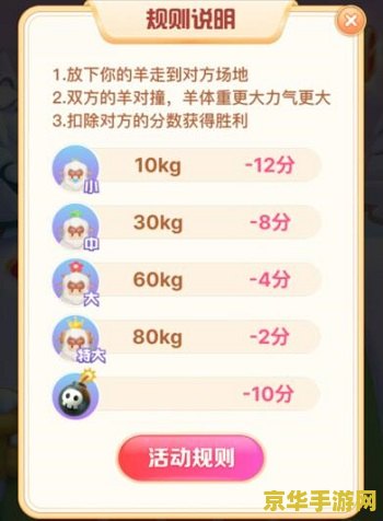 羊了个羊游戏规则 羊了个羊游戏规则