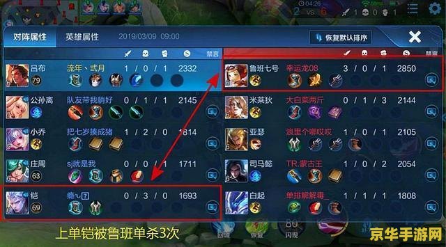 王者荣耀凯该怎么出装 王者荣耀铠该怎么出装