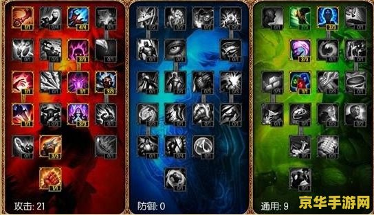 英雄联盟策士统领怎么获得 英雄联盟策士统领怎么获得