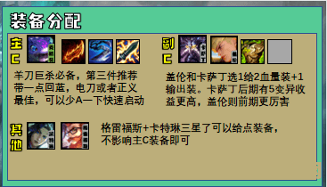 云顶之弈双城之战在哪 云顶之弈双城之战解析