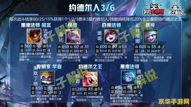 云顶之弈双城之战在哪 云顶之弈双城之战解析