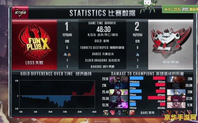 英雄联盟jdg战队是哪个国家的战队 英雄联盟JDG战队是哪个国家的战队