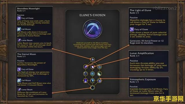 魔兽世界战士天赋 魔兽世界战士天赋深度解析