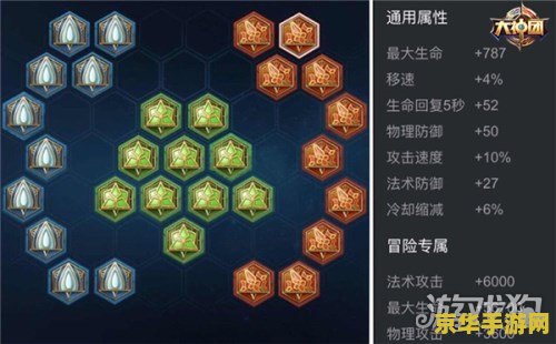王者荣耀名文怎么装 王者荣耀铭文装配指南