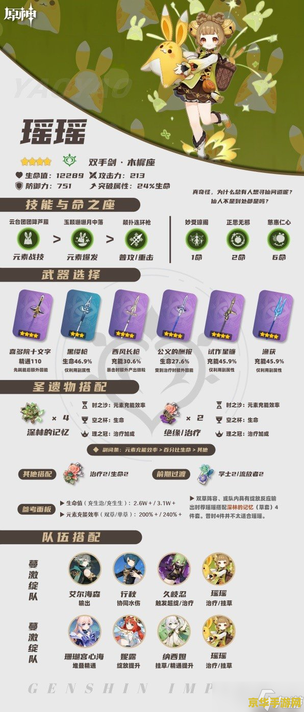 原神瑶瑶适合什么武器 原神瑶瑶适合什么武器