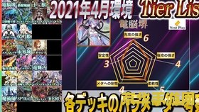 游戏王5ds金手指 &lt;h1&gt;游戏王5DS金手指攻略与解析&lt;/h1&gt;