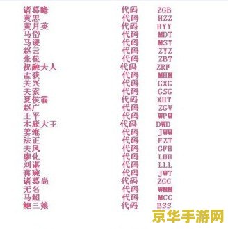 五虎将后传3.0密码 &lt;h1&gt;五虎将后传3.0密码揭秘与游戏深度解析&lt;/h1&gt;