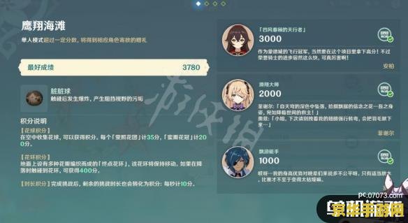 原神没有邀约任务的角色 原神中没有邀约任务的角色分析