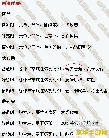 dnf营养蘑菇怎么得到 DNF营养蘑菇的获取方法