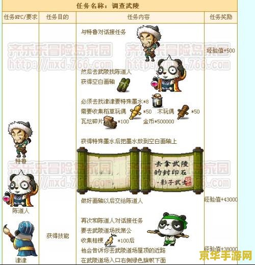 冒险岛战神攻略 冒险岛战神攻略