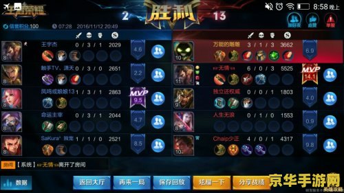 王者荣耀体验服怎么玩庞统 王者荣耀体验服庞统玩法深度解析