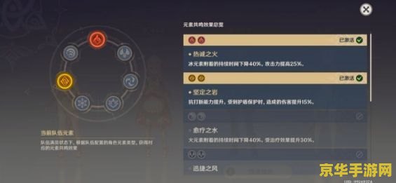 原神迪卢克如何玩 原神迪卢克玩法详解