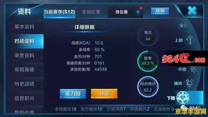 王者荣耀心态怎么调整 王者荣耀心态怎么调整
