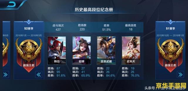 王者荣耀以前的号怎么没了 王者荣耀以前的号怎么没了