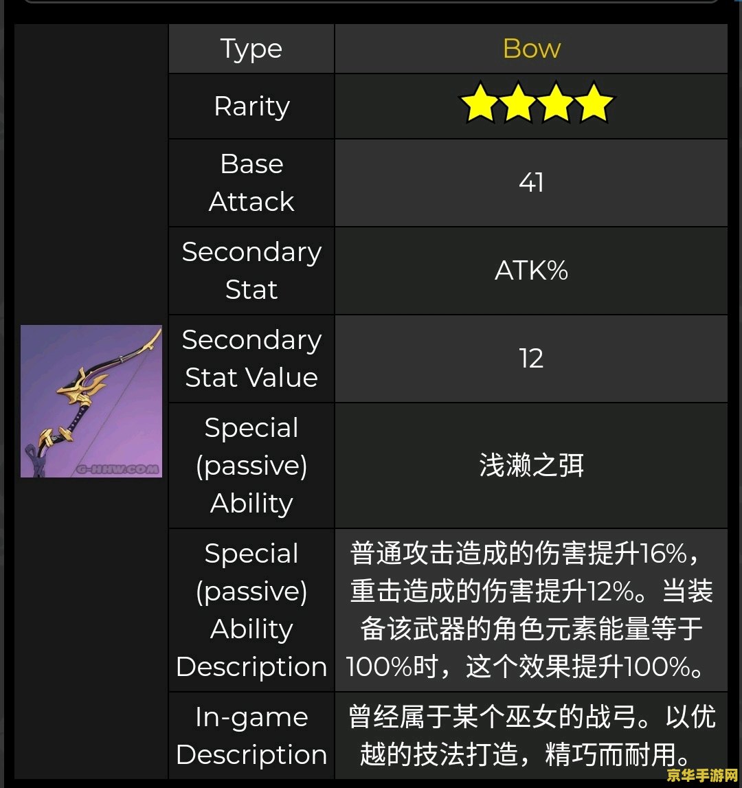 原神武器颜值排行 &lt;h3&gt;原神武器颜值排行：探索游戏中的美学瑰宝&lt;/h3&gt;