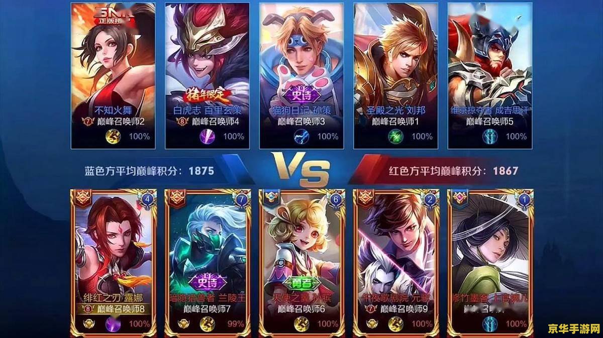 王者荣耀怎么2个一起玩 &lt;h1&gt;王者荣耀双人组队玩法指南&lt;/h1&gt;