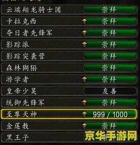 熊猫人声望奖励 熊猫人声望奖励深度解析