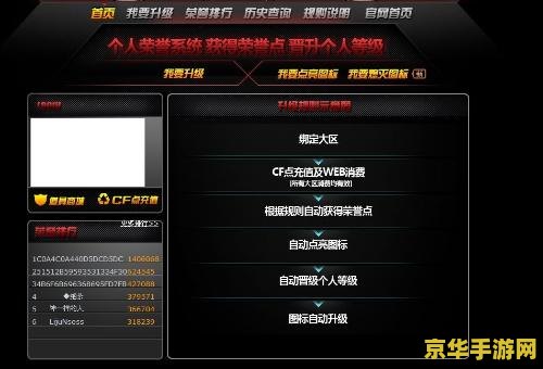 穿越火线荣誉系统 穿越火线荣誉系统深度解析