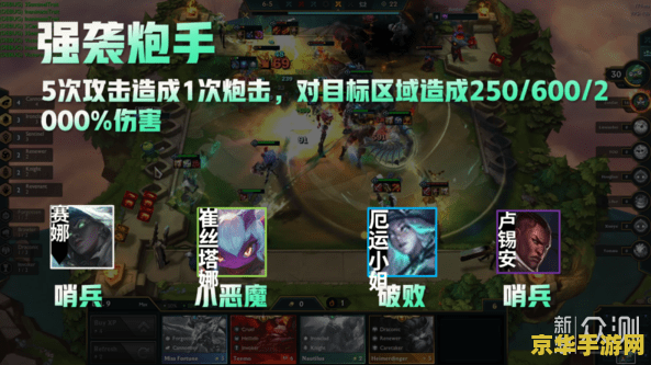 云顶之弈s5 云顶之弈S5赛季深度解析：新羁绊、英雄与策略变革