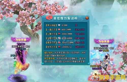qq163梦幻飞仙 QQ163梦幻飞仙：探索仙境，翱翔九天的奇妙之旅