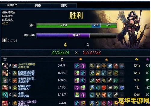 英雄联盟ap什么意思lol 英雄联盟AP含义解析