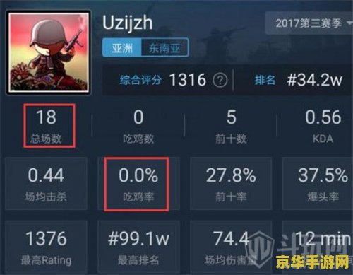 英雄联盟职业选手ap是什么意思 英雄联盟职业选手AP是什么意思