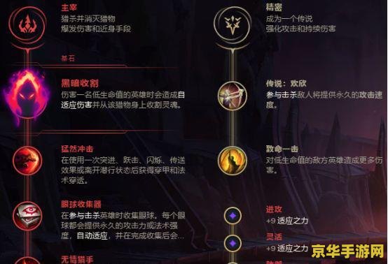 英雄联盟手游ap狐狸符文 &lt;h1&gt;英雄联盟手游AP狐狸符文搭配指南&lt;/h1&gt;