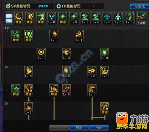地下城与勇士加点 地下城与勇士加点策略分析