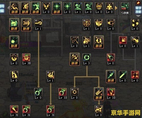 dnf战斗法师加点 DNF战斗法师加点攻略
