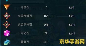 qq三国镶工书 QQ三国镶工书深度解析