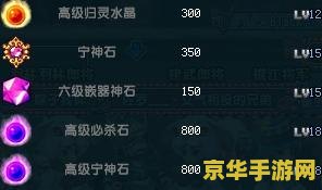 qq三国镶工书 QQ三国镶工书深度解析