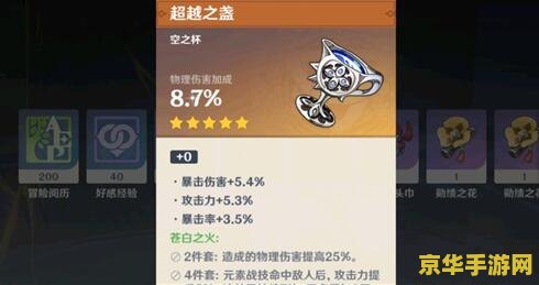 原神尤拉圣遗物推荐词条 原神尤拉（优菈）圣遗物推荐词条分析