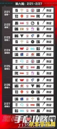 lpl春季赛2022时间 LPL春季赛2022时间安排及赛事分析