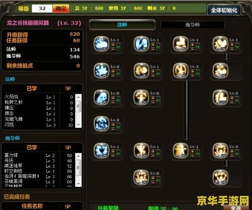 魔导师加点 魔导师加点策略分析