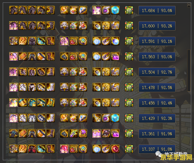 dnf镀金手镯在哪买 DNF镀金手镯购买指南 dnf镀金手镯在哪买 DNF镀金手镯购买指南