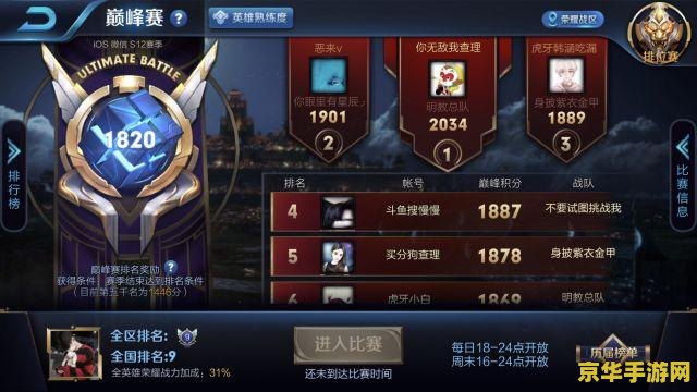 玩王者荣耀怎么养野怪 玩王者荣耀怎么“养”野怪策略解析