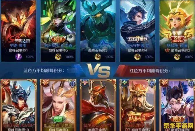 王者荣耀 输出要怎么学 &lt;h1&gt;王者荣耀：如何高效学习输出技巧&lt;/h1&gt;