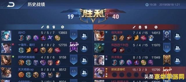 王者荣耀 装备怎么卖吗 &lt;h1&gt;王者荣耀装备怎么卖&lt;/h1&gt;