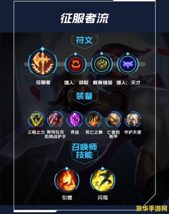 英雄联盟2 英雄联盟2：深度解析与期待