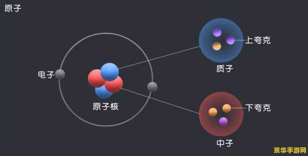 原神vicineko夸克免费 &lt;h3&gt;原神vicineko夸克免费资源探讨与分析&lt;/h3&gt;