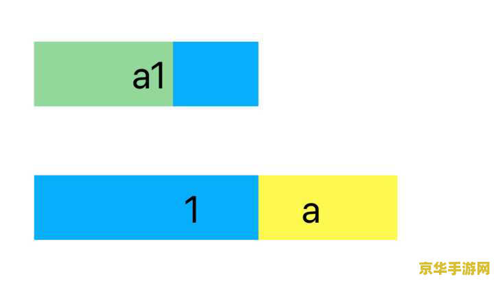 王者荣耀啊轲怎么画 王者荣耀阿轲怎么画